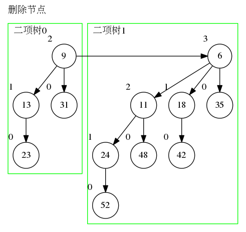 图五