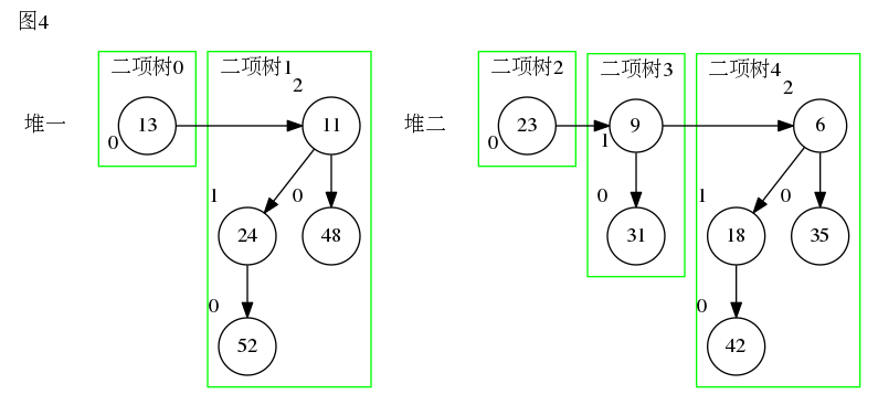 图五