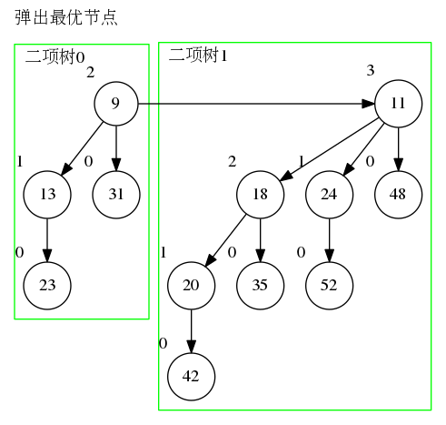 图四