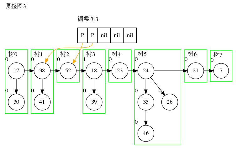 图六