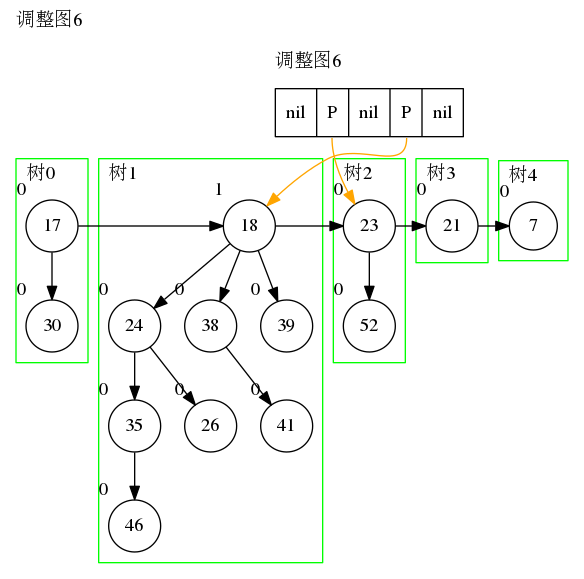 图九