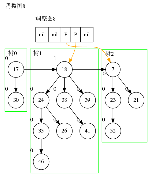 图十一