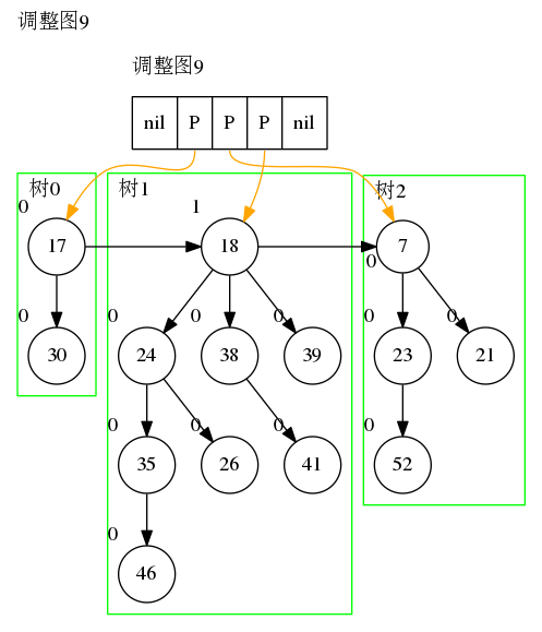 图十二