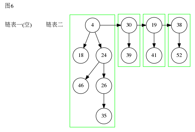 图六