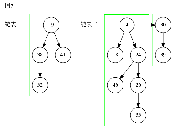 图七